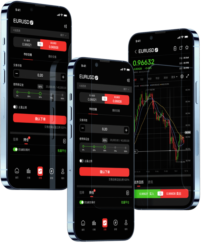 ec markets,EC外汇官网,EC markets外汇,EC外汇平台